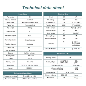 Silnik elektryczny jednofazowy 1,1kW 2800 obr/min. 80B5